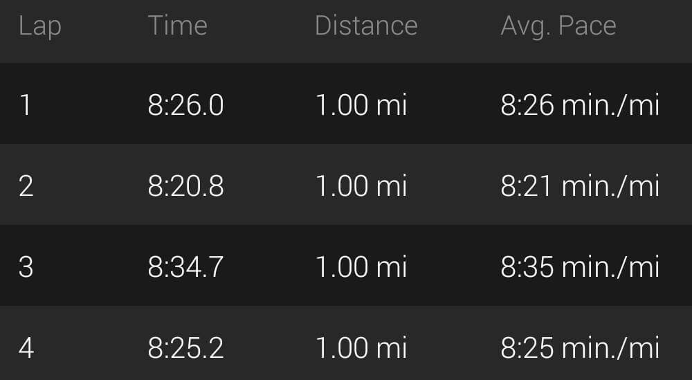 This was a pretty steep downhill so I was proud of how controlled we stayed. Thanks, Scott!